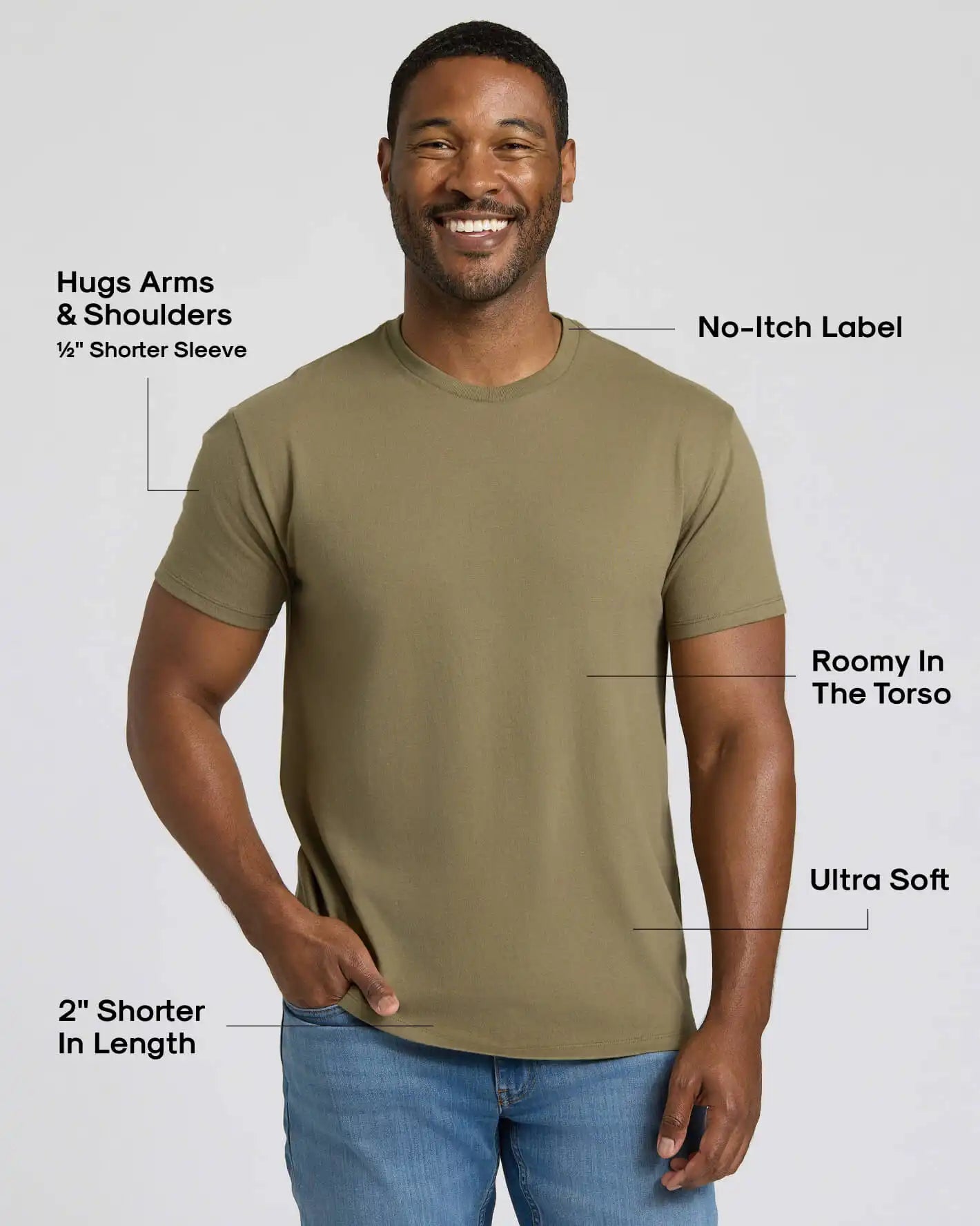 trueclassicteescoreshop.com